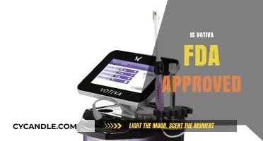 Exploring Votiva's FDA Approval: What You Need to Know