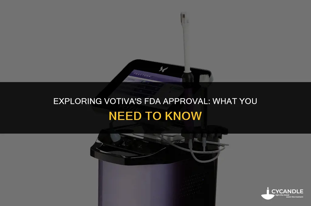 is votiva fda approved