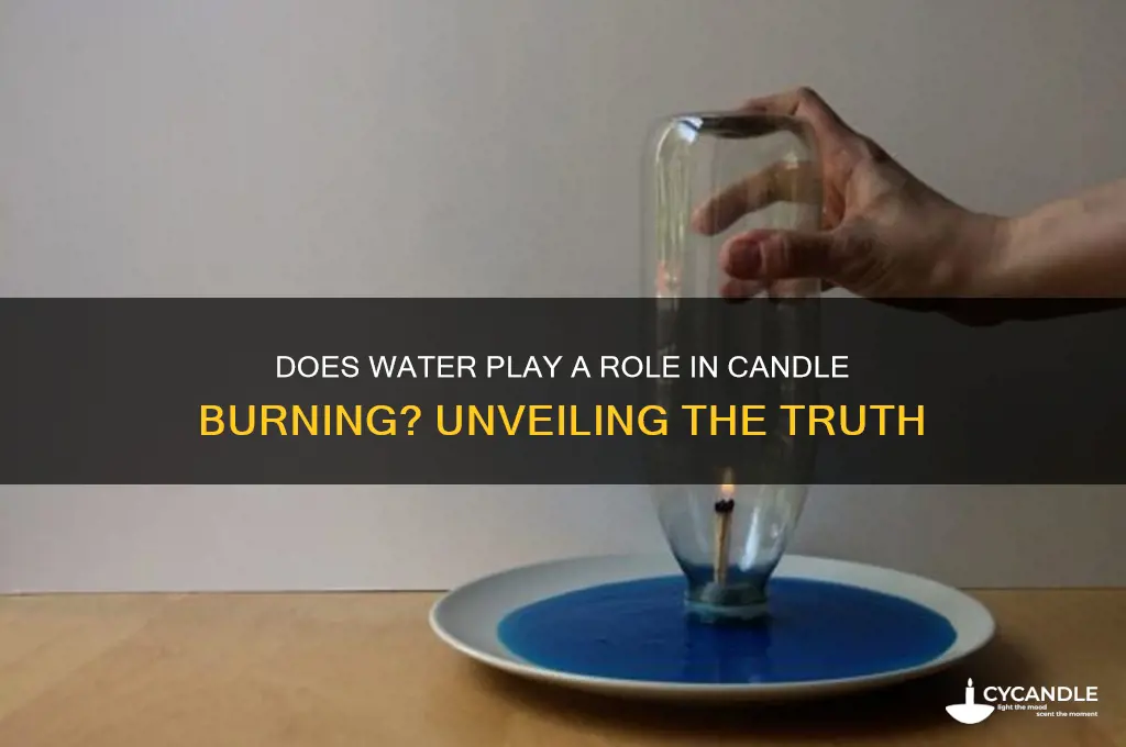 is water always present in a candle burning