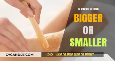 The Evolution of Waxing: A Growing or Shrinking Trend?