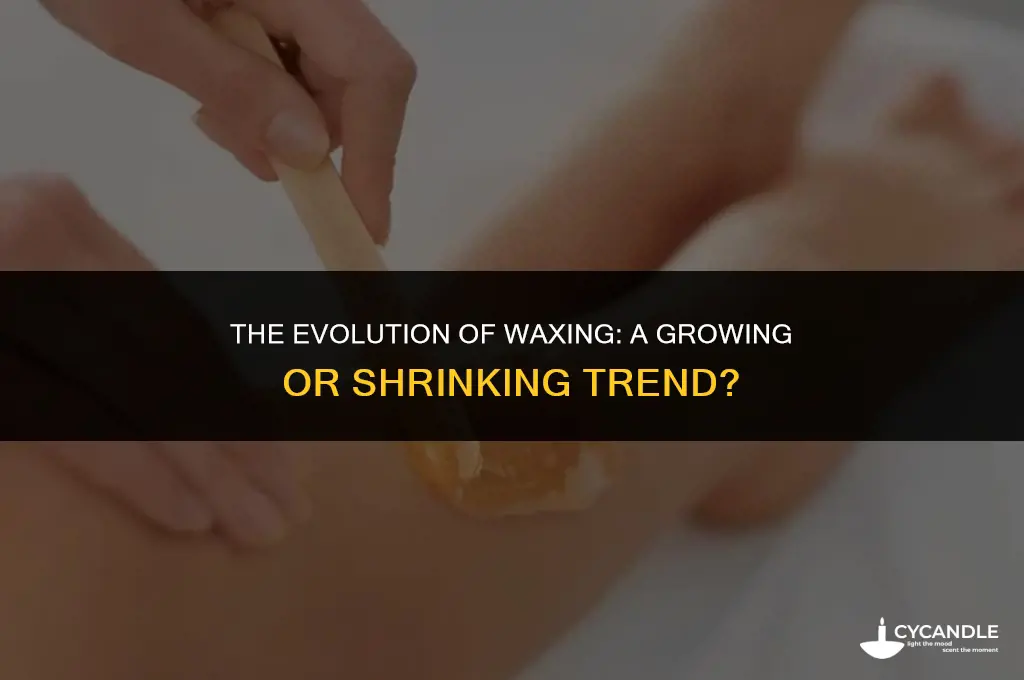 is waxing getting bigger or smaller