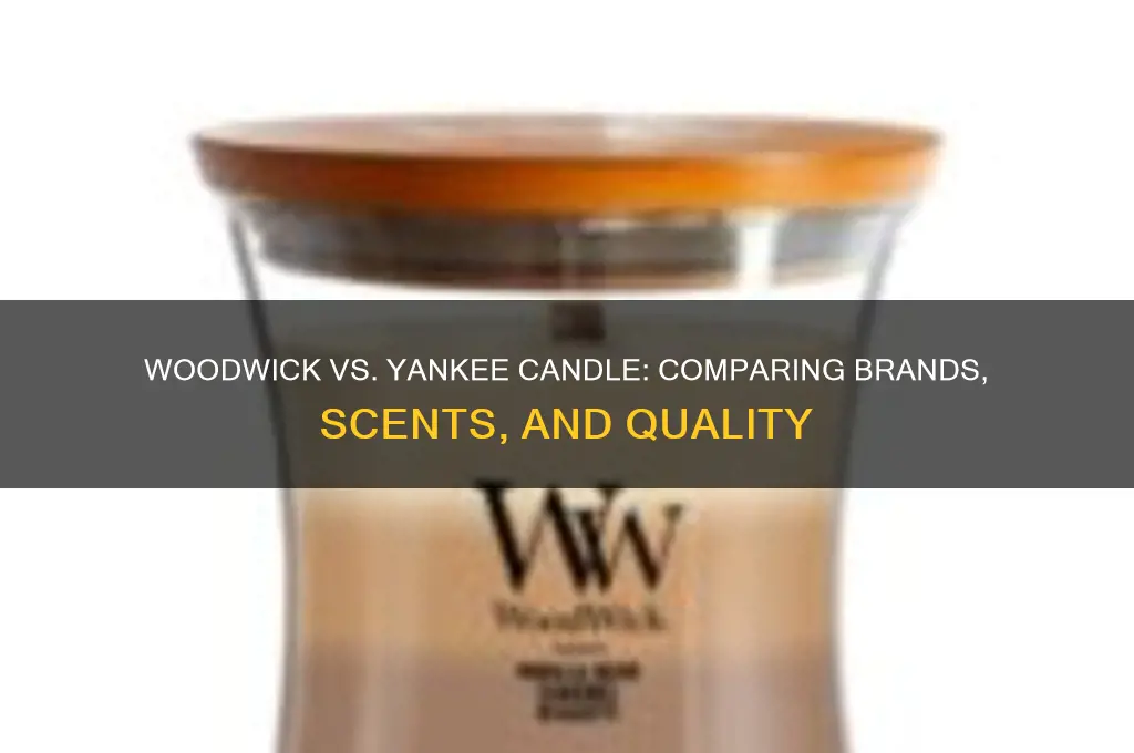 is woodwick a yankee candle