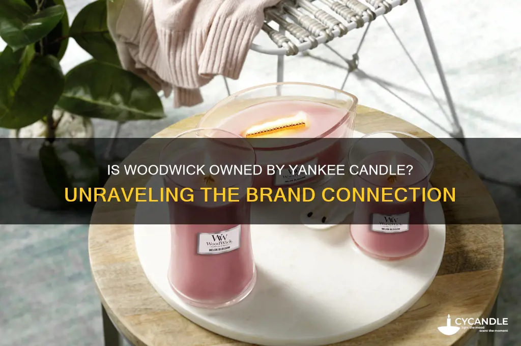is woodwick owned by yankee candle