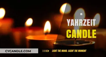 The Significance of Yahrzeit Candles in Judaism