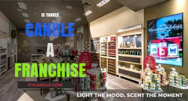 Is Yankee Candle a Franchise? Exploring the Brand's Business Model