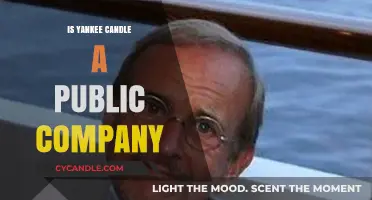Is Yankee Candle Publicly Traded? Exploring the Company's Ownership Status