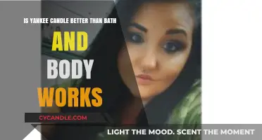 Yankee Candle vs. Bath & Body Works: Which Brand Burns Brighter?