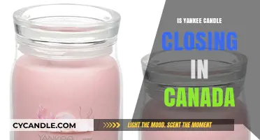 Is Yankee Candle Exiting Canada? Latest Updates on Store Closures
