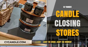 Yankee Candle Store Closings: What’s Happening and Why It Matters