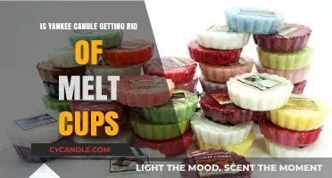 Are Yankee Candle Melt Cups Being Discontinued? What We Know