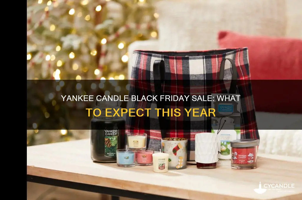 is yankee candle having a black friday sale