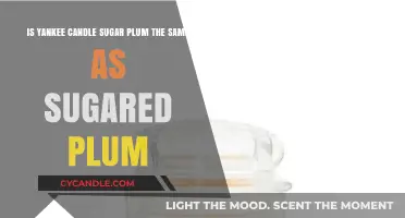 Yankee Candle Sugar Plum vs. Sugared Plum: Unraveling the Scent Mystery