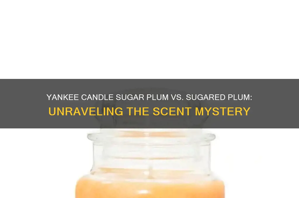 is yankee candle sugar plum the same as sugared plum