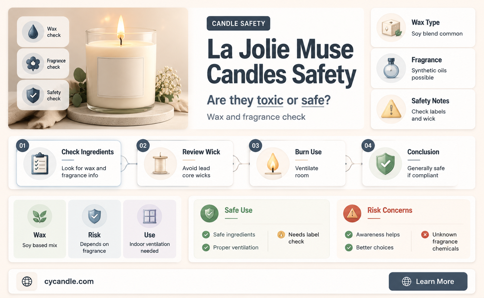 are la jolie muse candles toxic