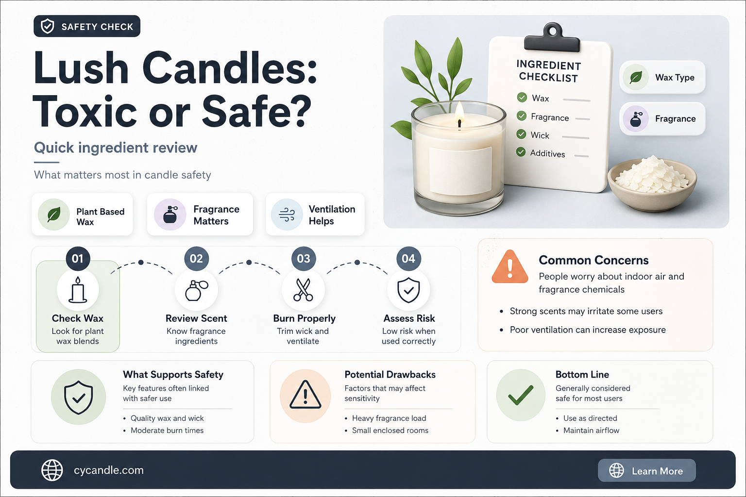 are lush candles toxic