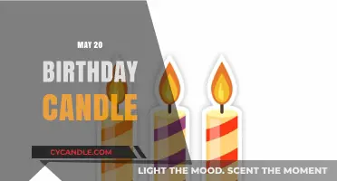 Candlelit Birthdays: May's Magical Moments