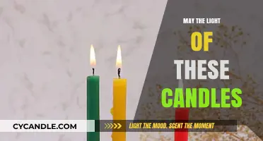 May the Light of These Candles Guide Your Path to Peace