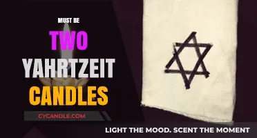 Yahrtzeit Candles: A Sacred Jewish Tradition of Remembrance