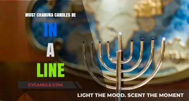 The Significance of Chanukah Candle Placement
