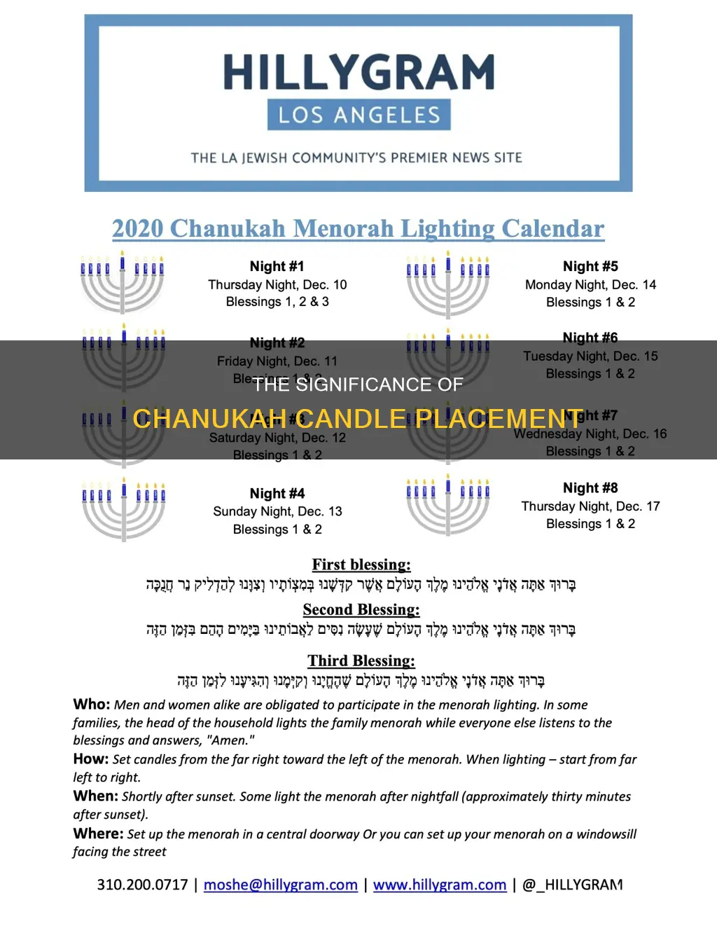 must chanuka candles be in a line