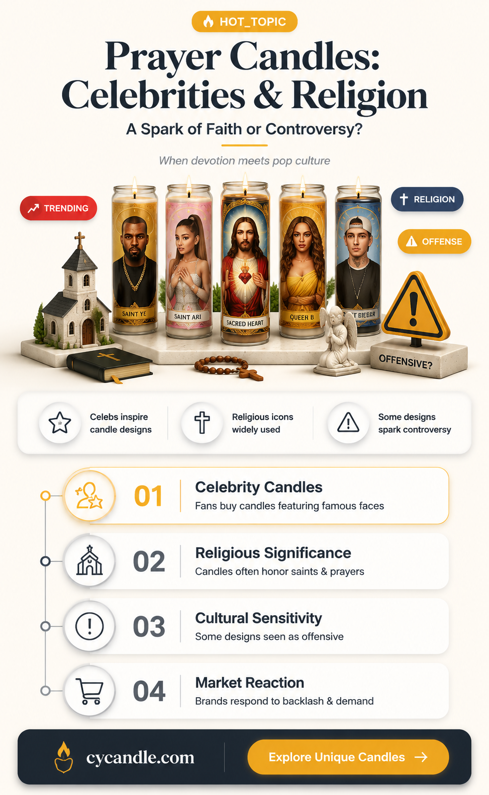 are celebrity prayer candles offensive