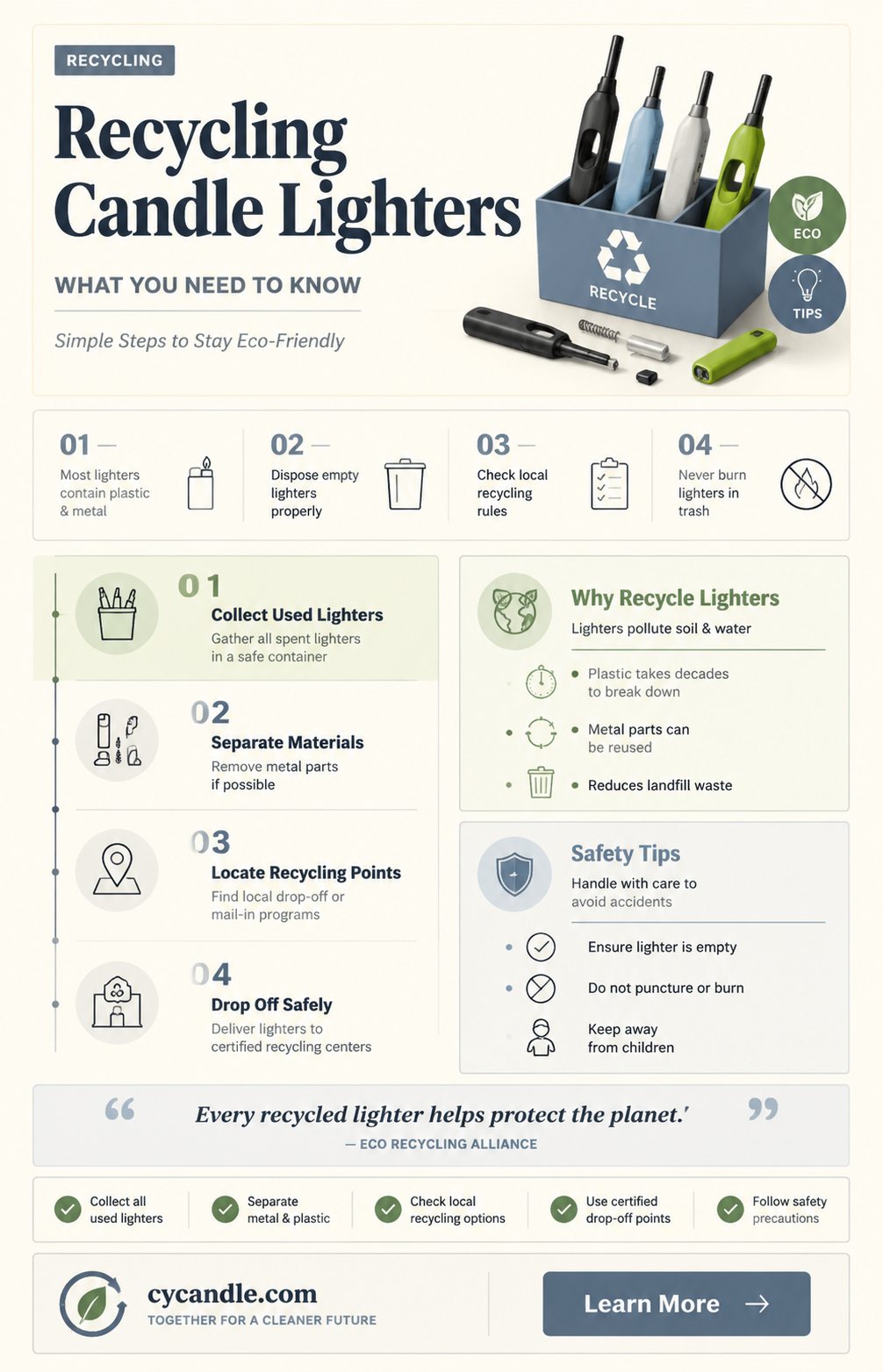 are candle lighters recyclable