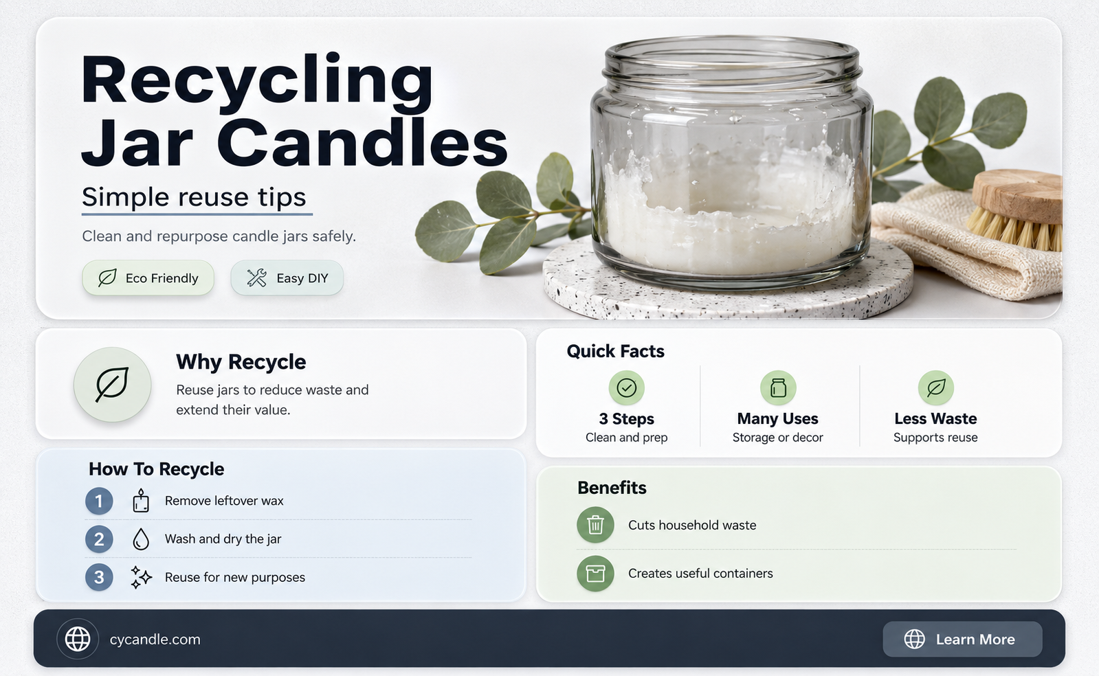 are jar candles recyclable