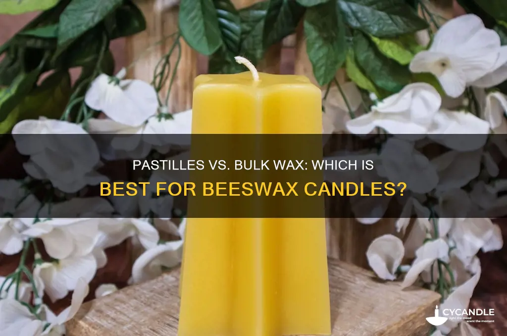 should beeswax candles be made with pastilles or bulk wax