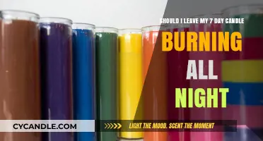 Should You Leave a 7-Day Candle Burning Overnight? Safety Tips