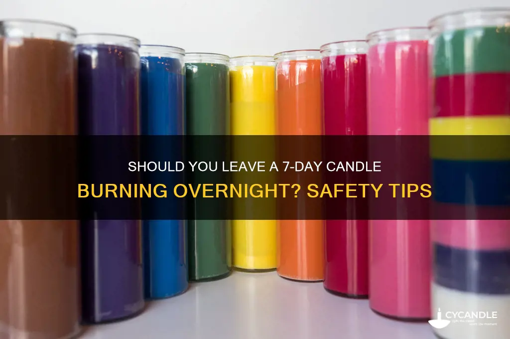 should i leave my 7 day candle burning all night