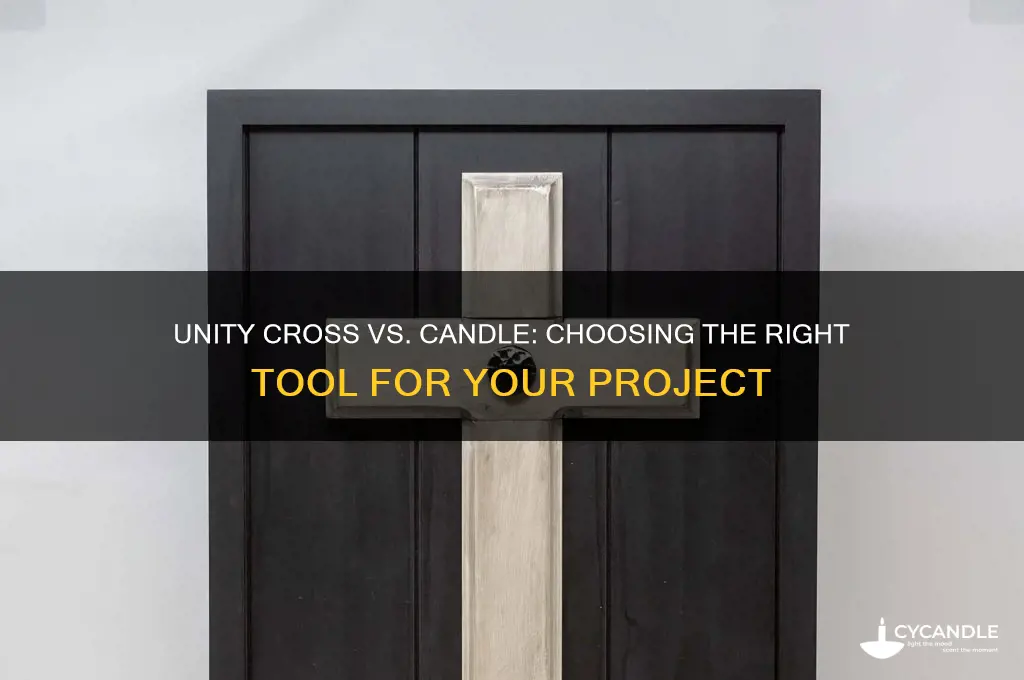 should i use unity cross or candle