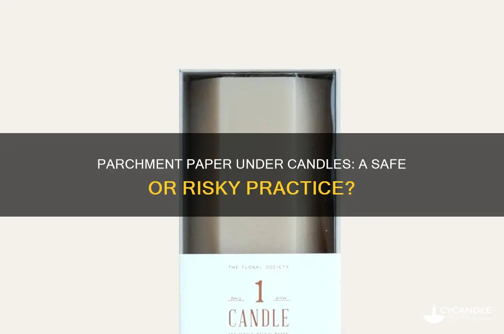 should you put parchment paper under candles