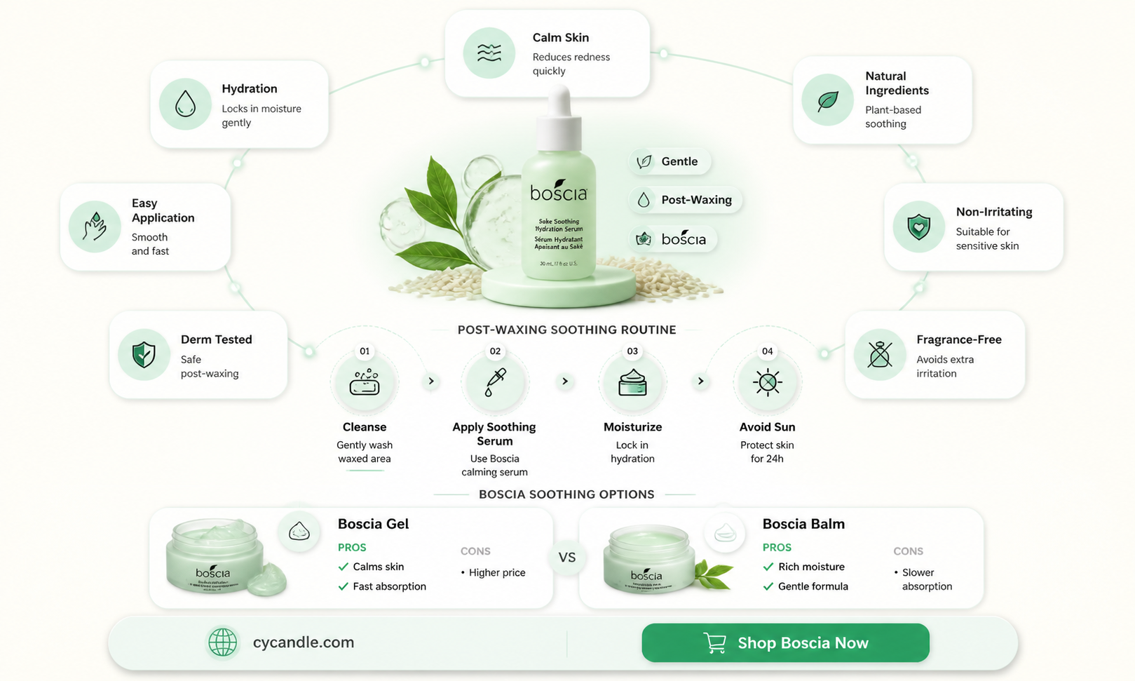 are boscia products gentle enough to use after waxing