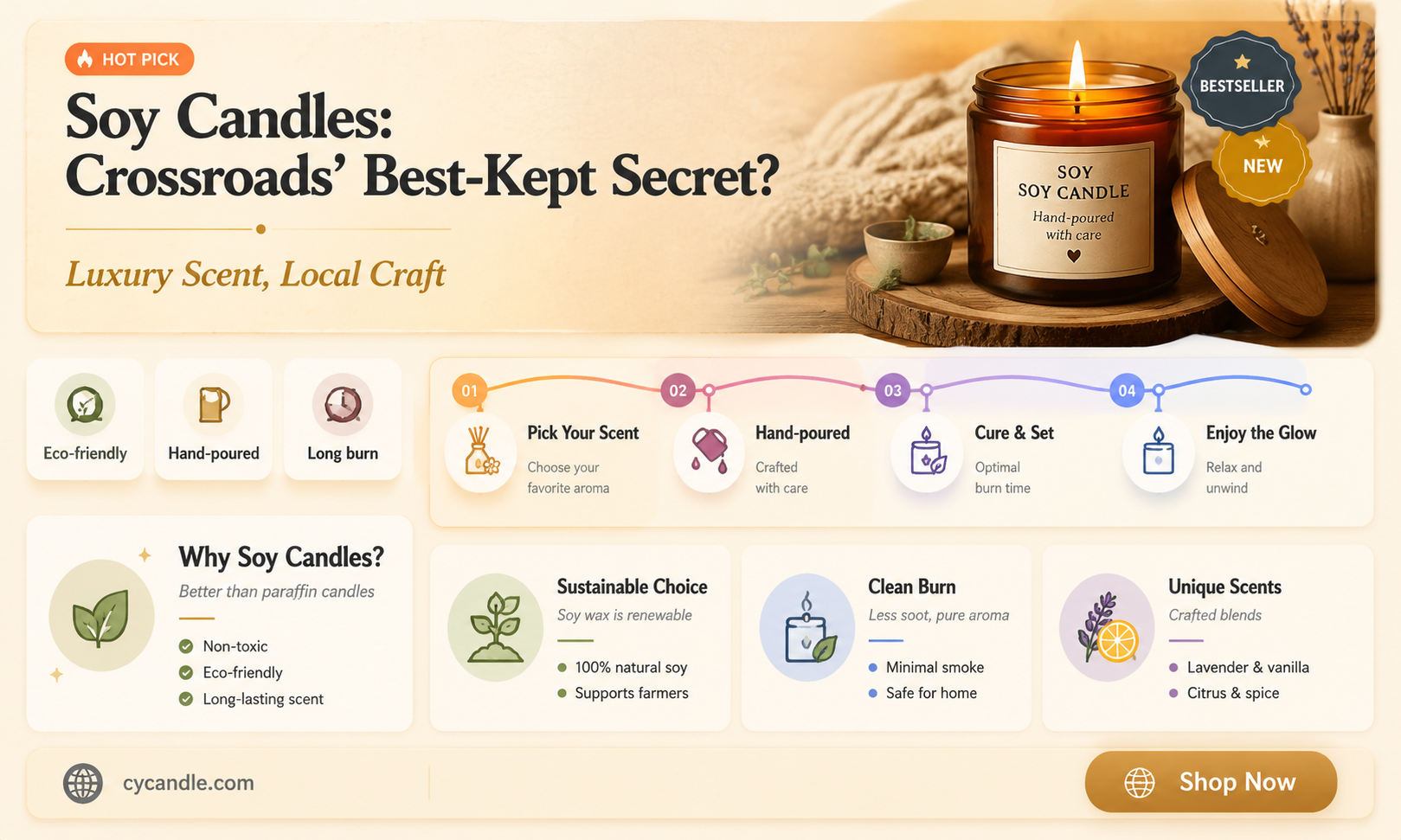 are crossroads candles soy