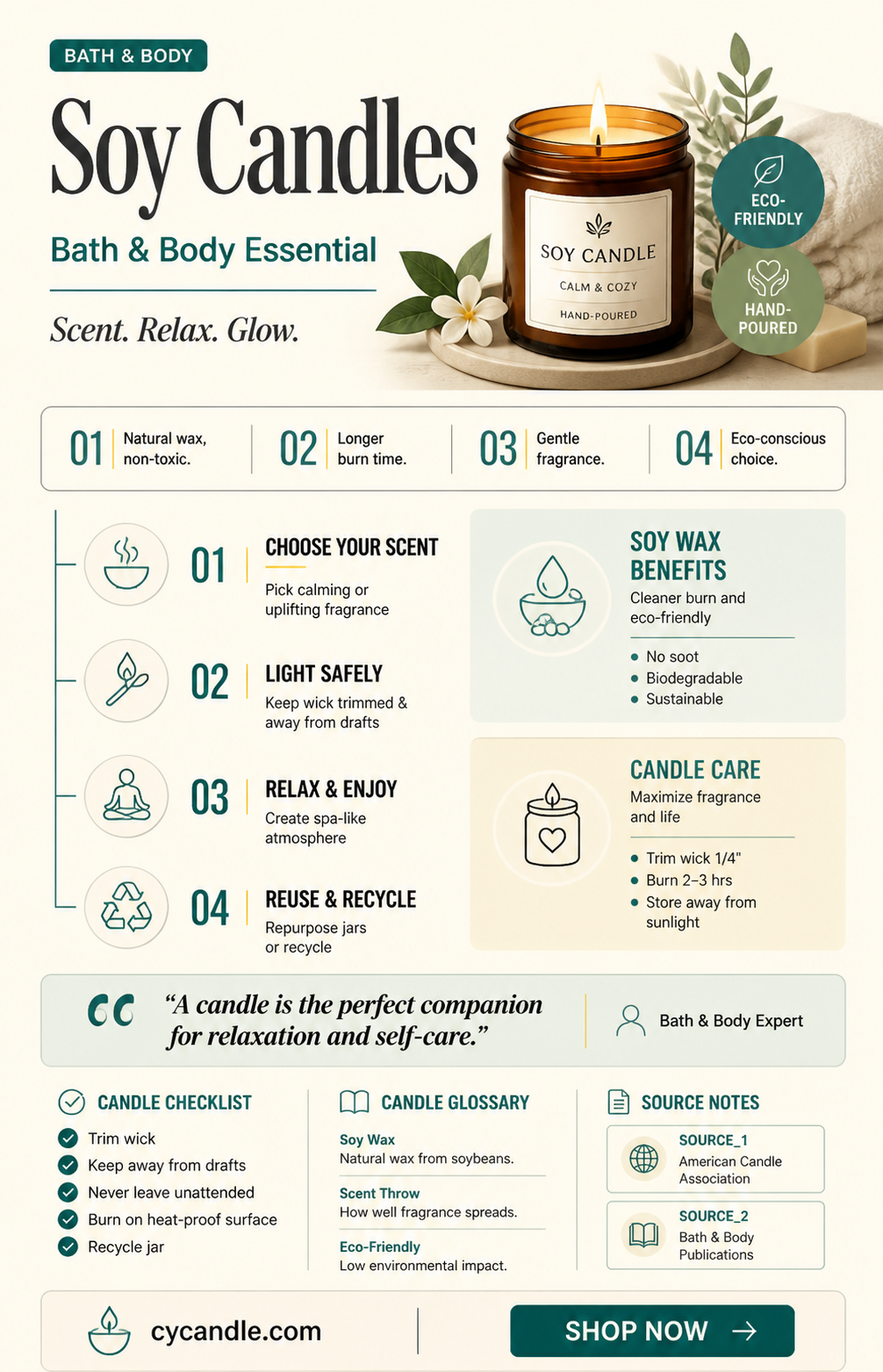 are bath and body candles made of soy