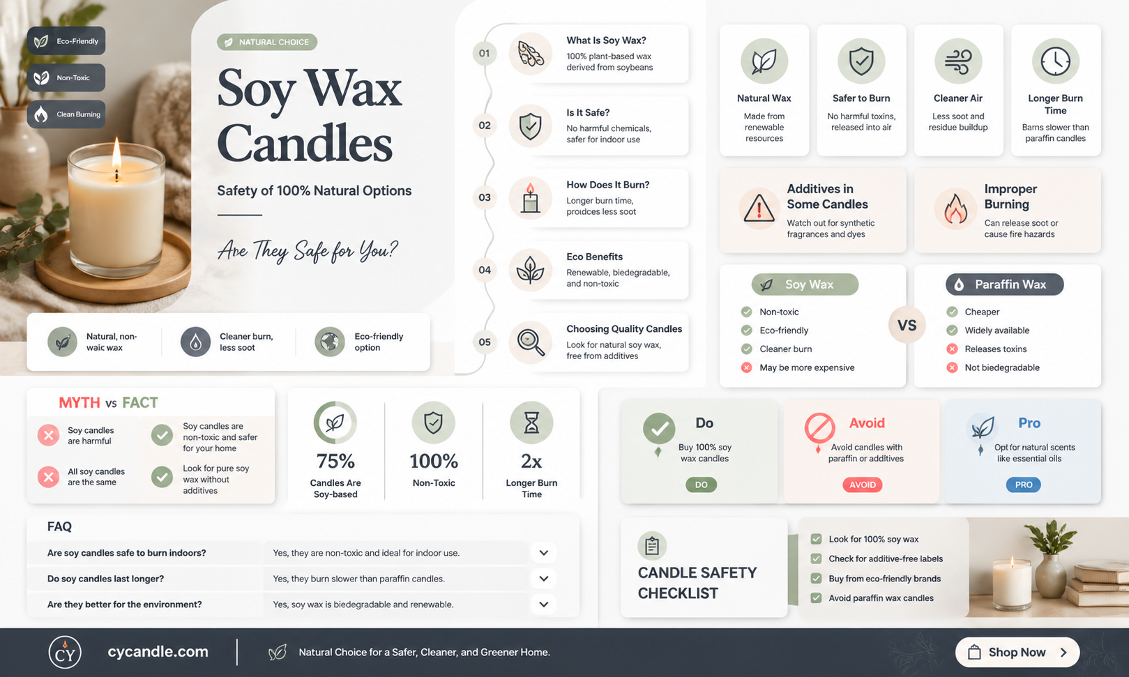 are 100 soy wax candles safe