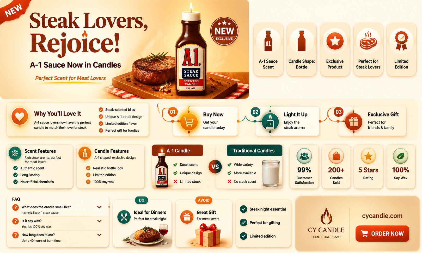 a-1 steak sauce candles