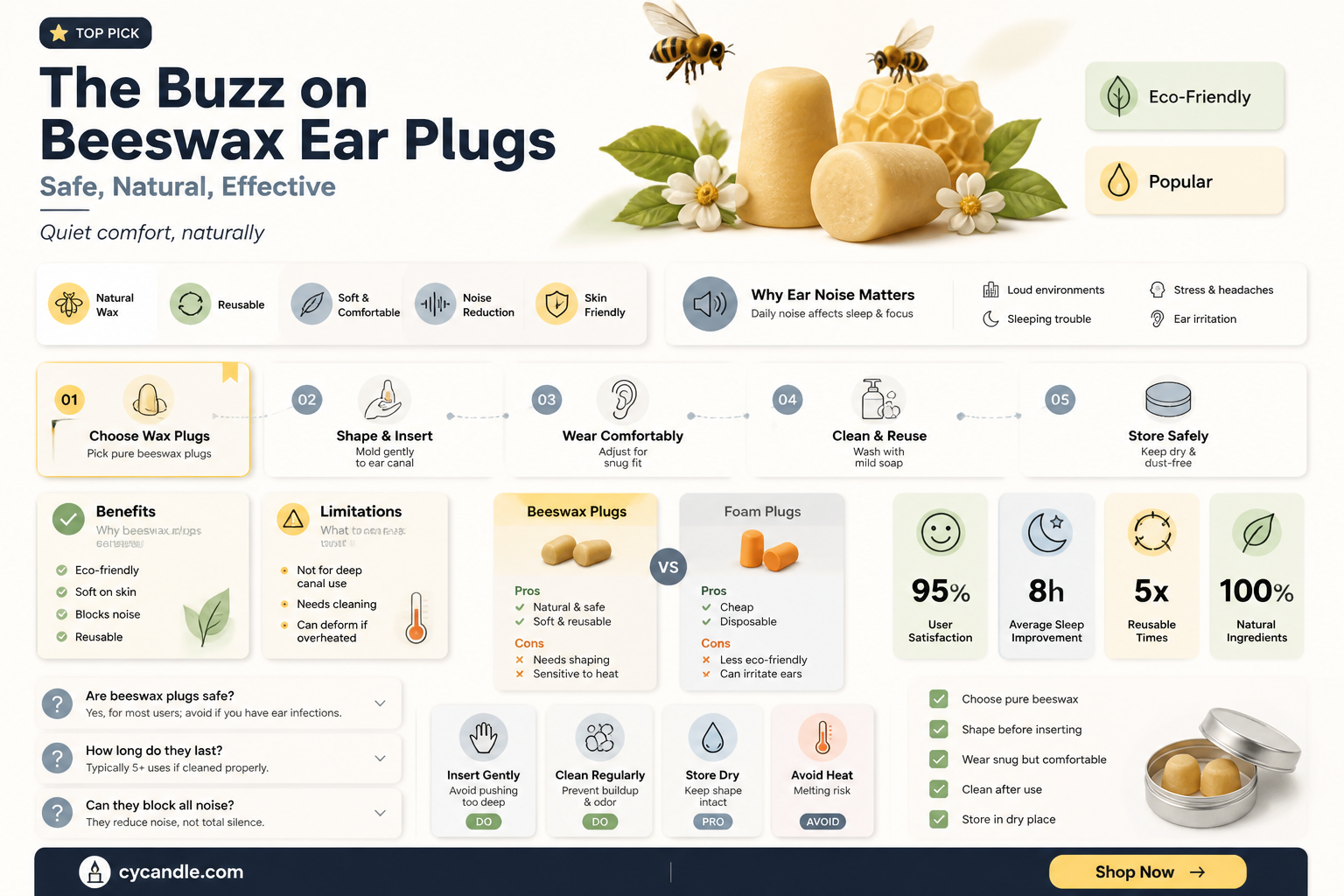 are bees wax ear plugs the best