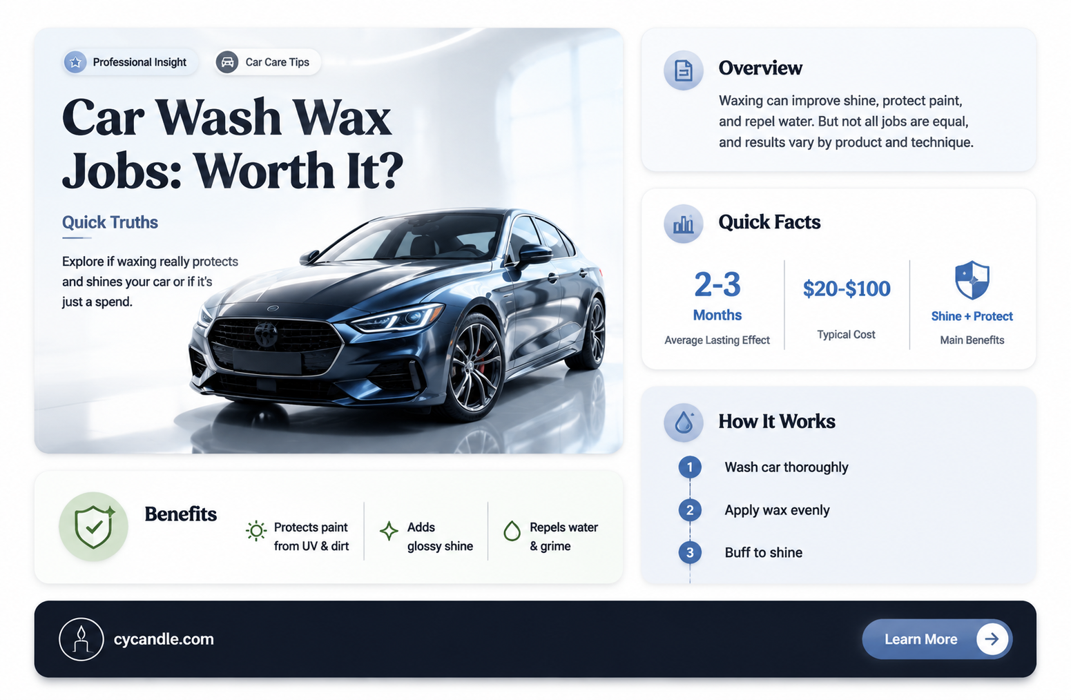 are car wash wax jobs good