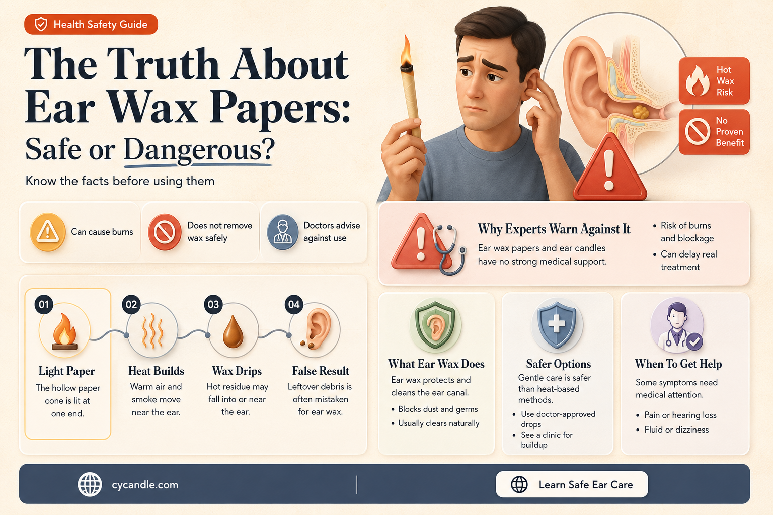 are ear wax papers dangerous