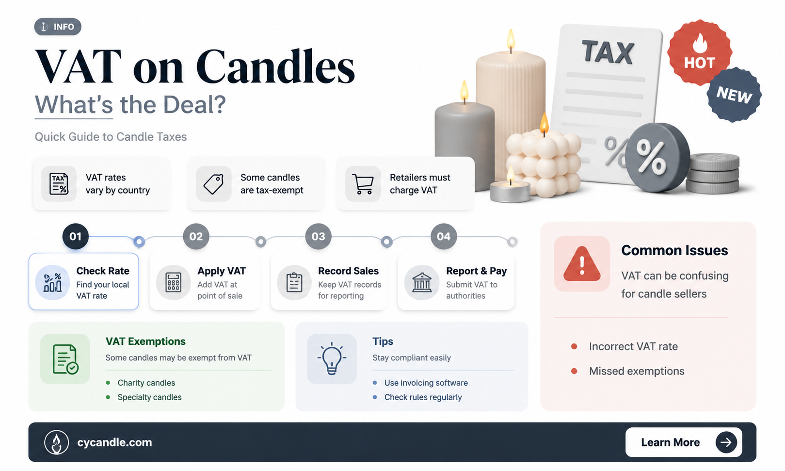 are candles vatable