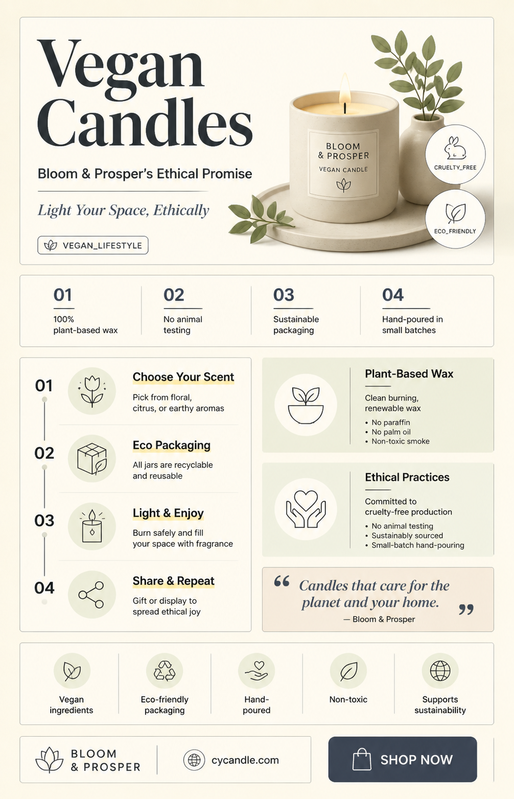 are bloom and prosper candles vegan