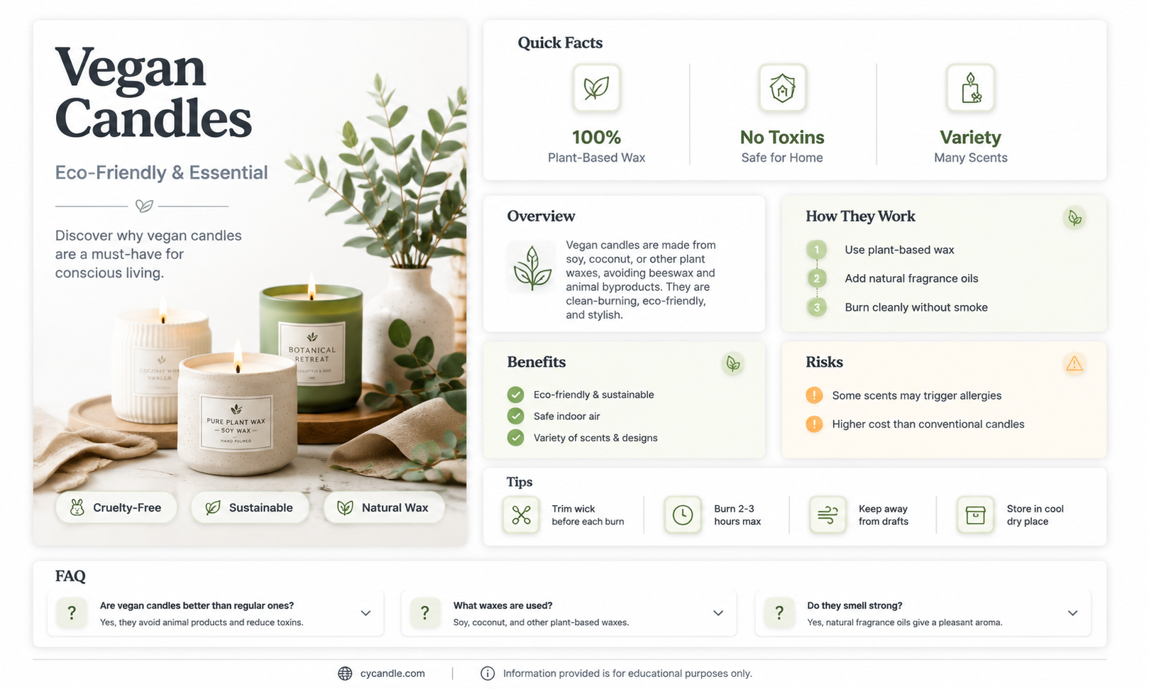 are candle essentials vegan