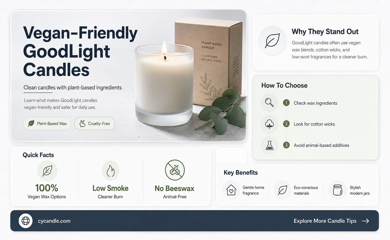 are goodlight candles vegan