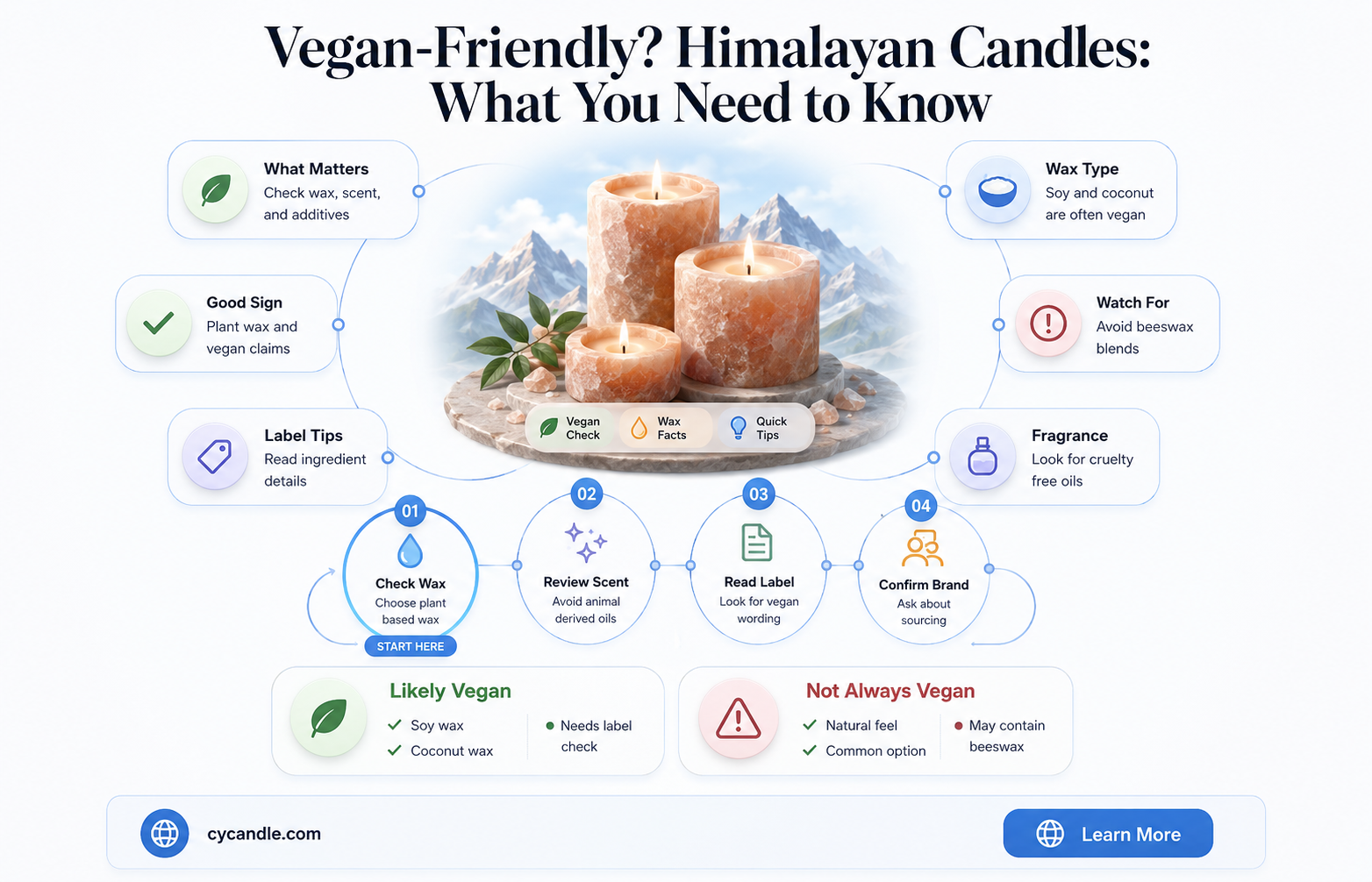 are himalayn candles vegan