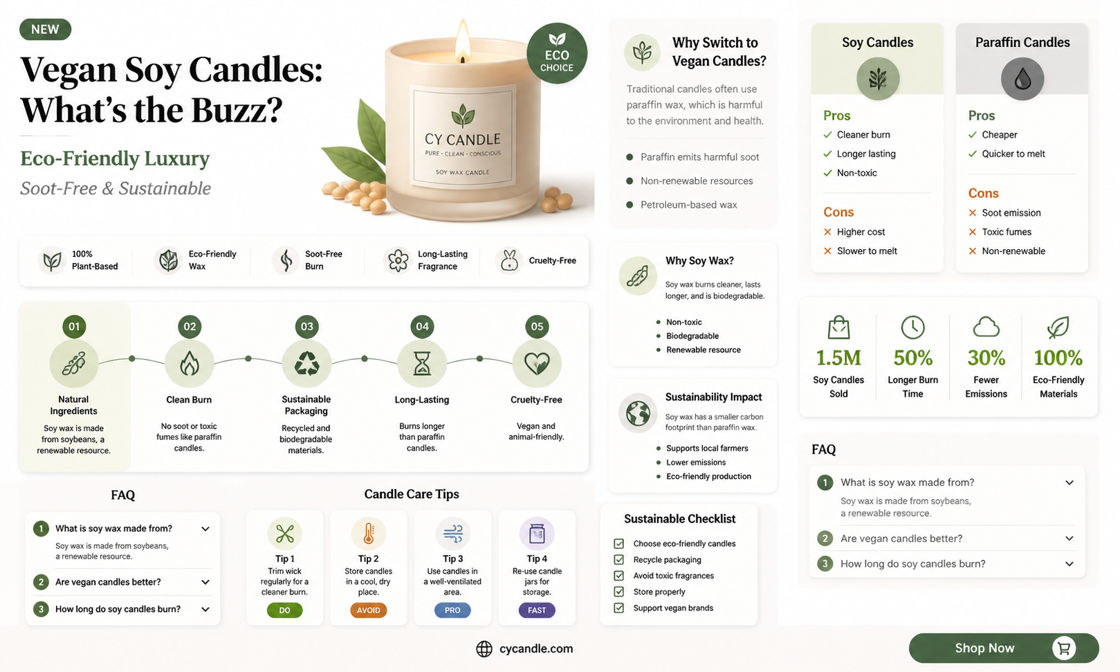 are all soy candles vegan
