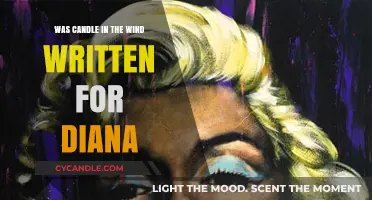 Who Inspired Elton John's "Candle in the Wind"?