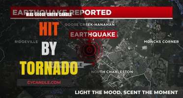 Goose Creek Candle: Tornado Impact and Recovery