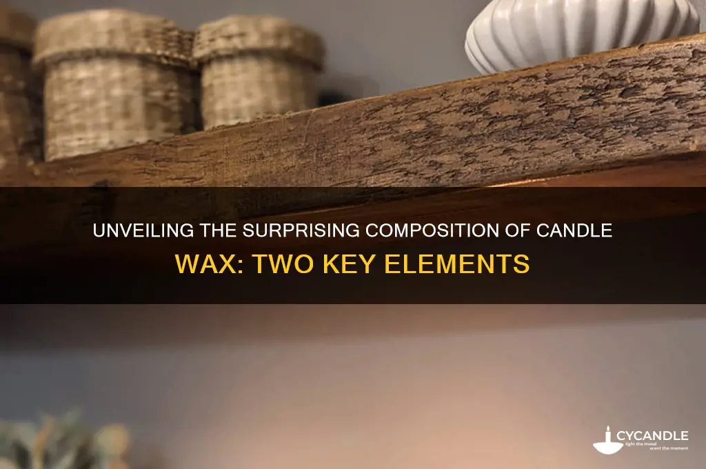 what 2 elements is candle wax made of