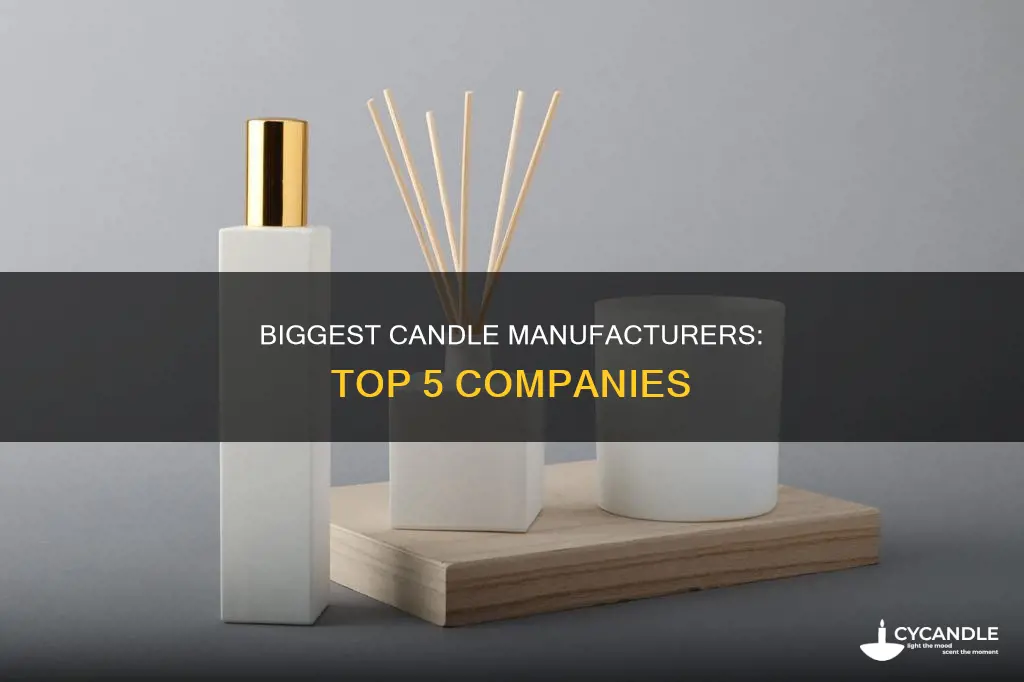what 5 companies are the largest candle manufacturers